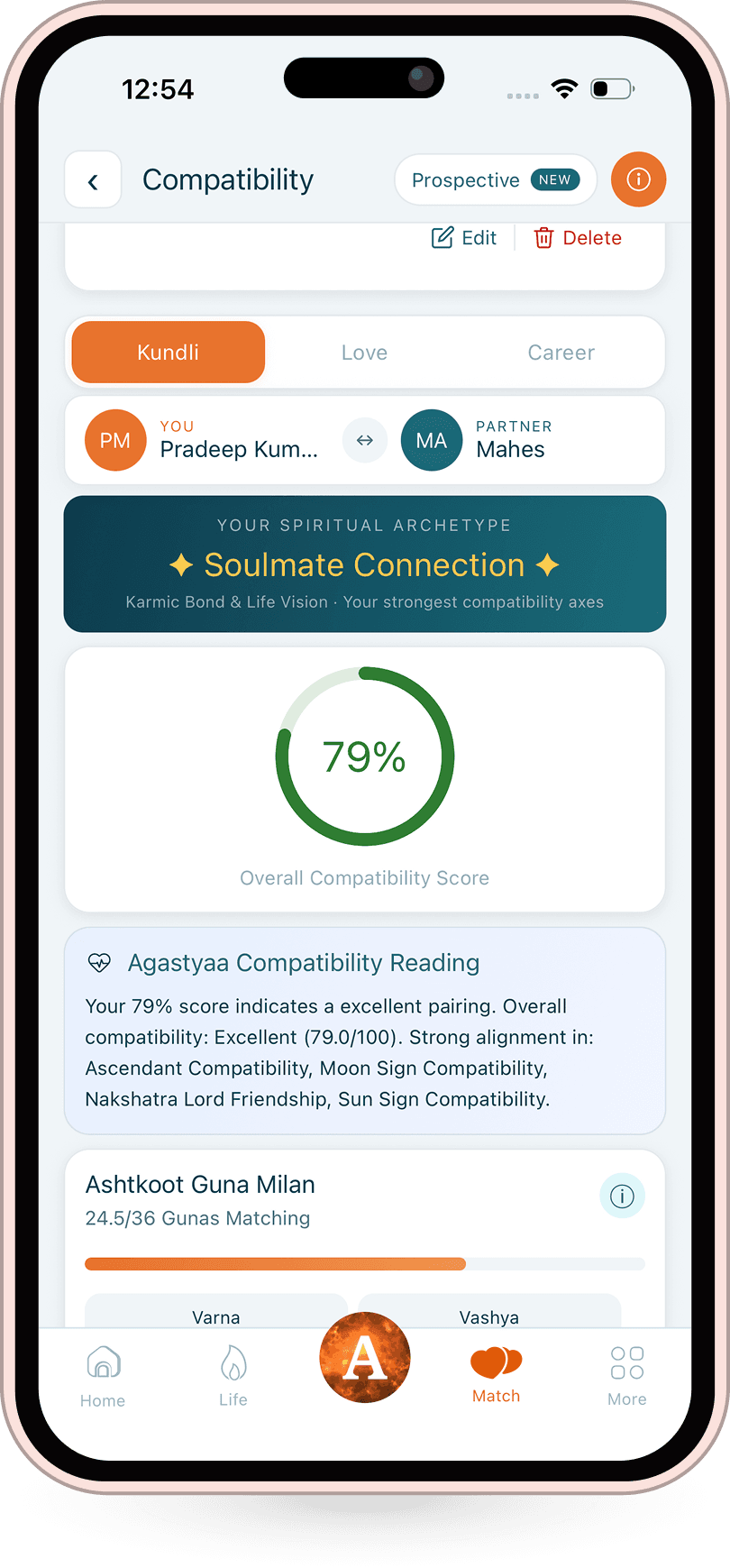 Kundli Matching — 36-point Ashtakoota Guna Milan compatibility report