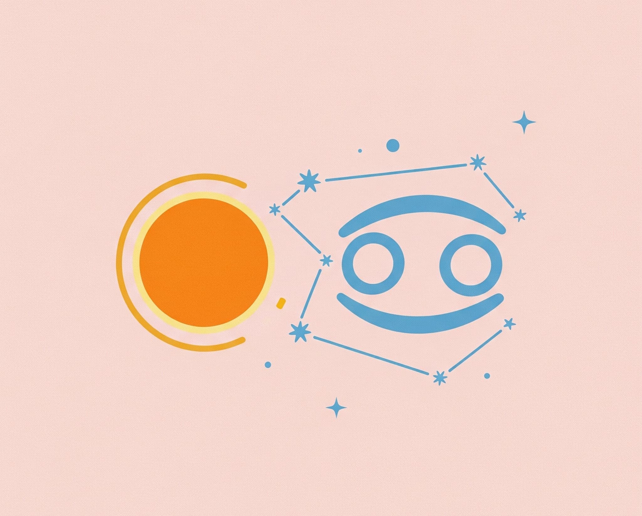 Sun Transit into Cancer 2025: Effects on all 12 zodiac signs explained