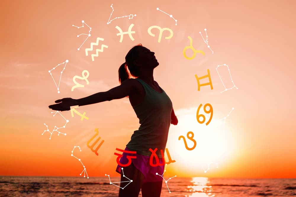 Does your time of birth influence success? Exploring Astrology and fate