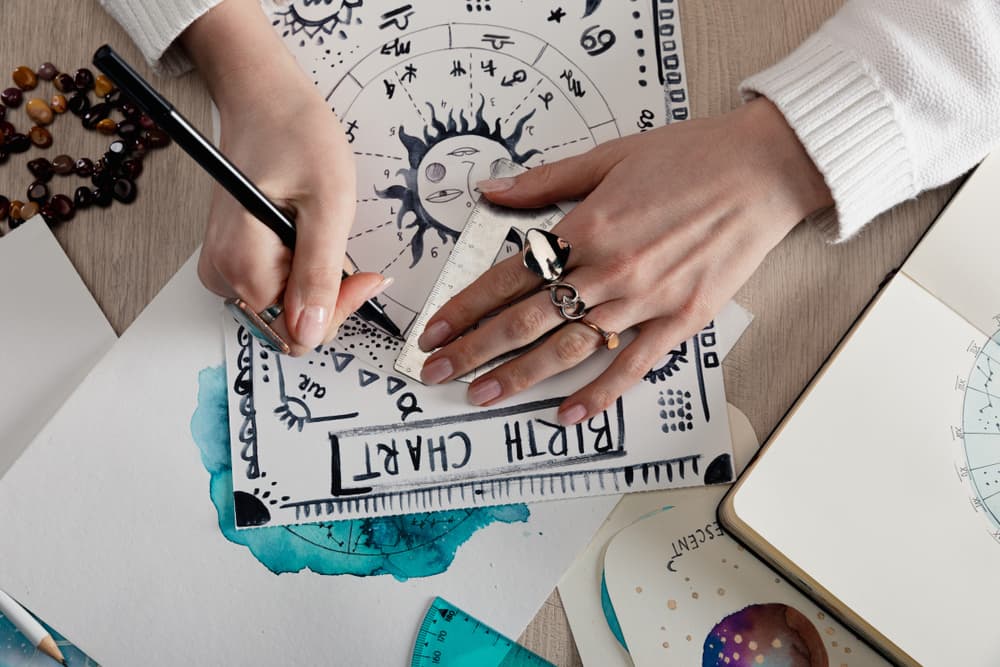 How To Read Your Kundli Or Natal Chart