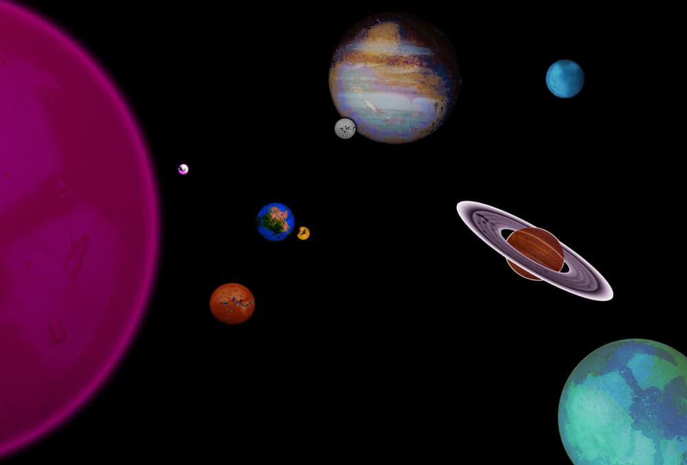 How Does Planetary Movement Impact Your Future?